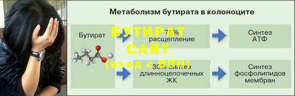 spice Балахна